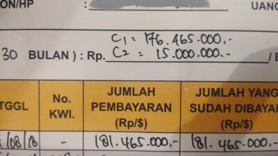 Mantan Marketing Perumahan CGV Buka Suara, Sebut Peran Pimpinan