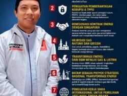 Stop Ekspor Gas ke Singapore Sementara