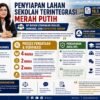 Penyiapan Lahan untuk Pembangunan Sekolah Terintegrasi Merah Putih Dilakukan Secara Humanis